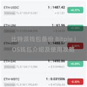 比特派钱包备份 Bitpie iOS钱包介绍及使用攻略